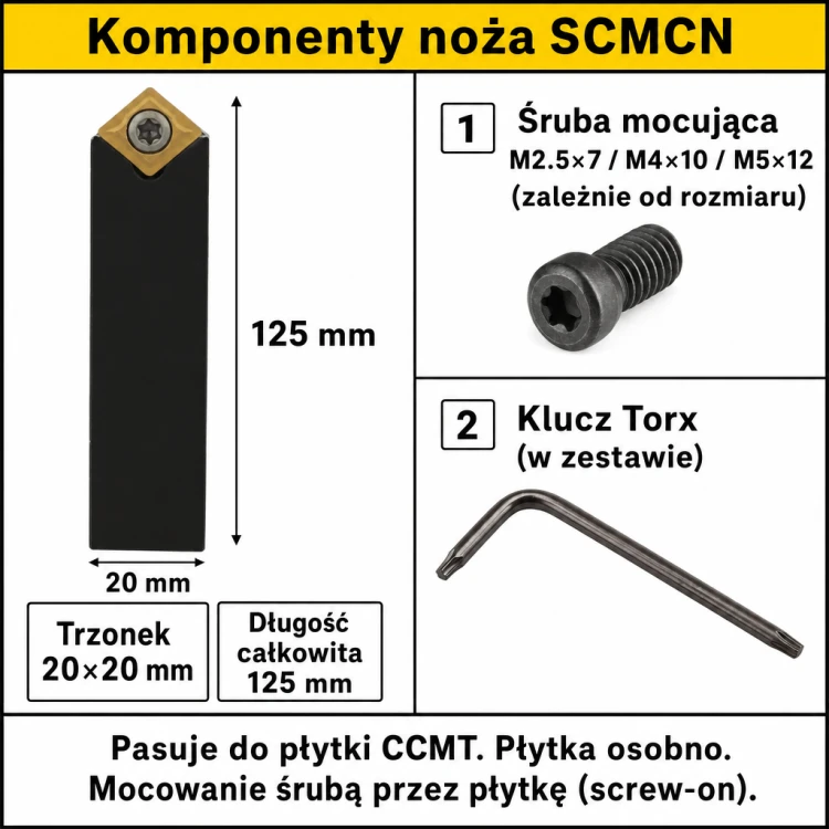 SCMCN komponenty 1212 H 04