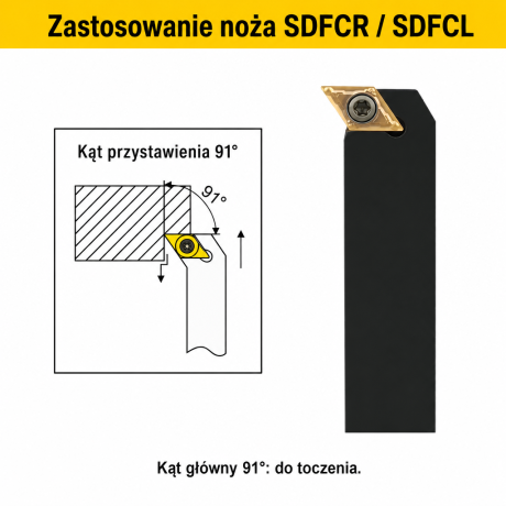 Przejdź do produktu Nóż tokarski składany SDFCR / SDFCL - mocowanie śrubą (screw-on), płytka DCMT - rozmiary 8/10/12/16/20/25 mm