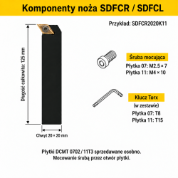 SDFCR2020K11 — wymiary i komponenty
