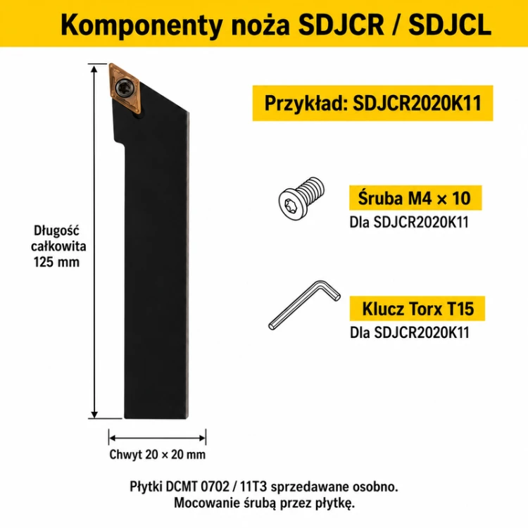 SDJCR / SDJCL — komponenty i przykład SDJCR2020K11