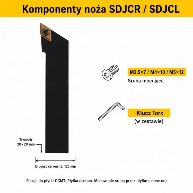 SDJCR komponenty