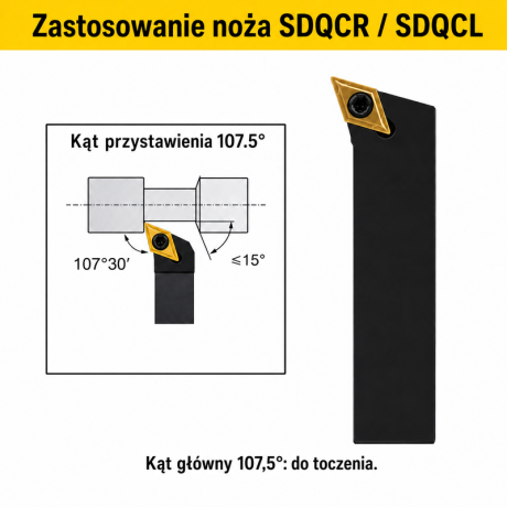 Przejdź do produktu Nóż tokarski składany SDQCL / SDQCR na płytki DCMT