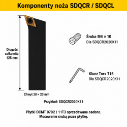 SDQCR / SDQCL — komponenty i przykład SDQCR2020K11