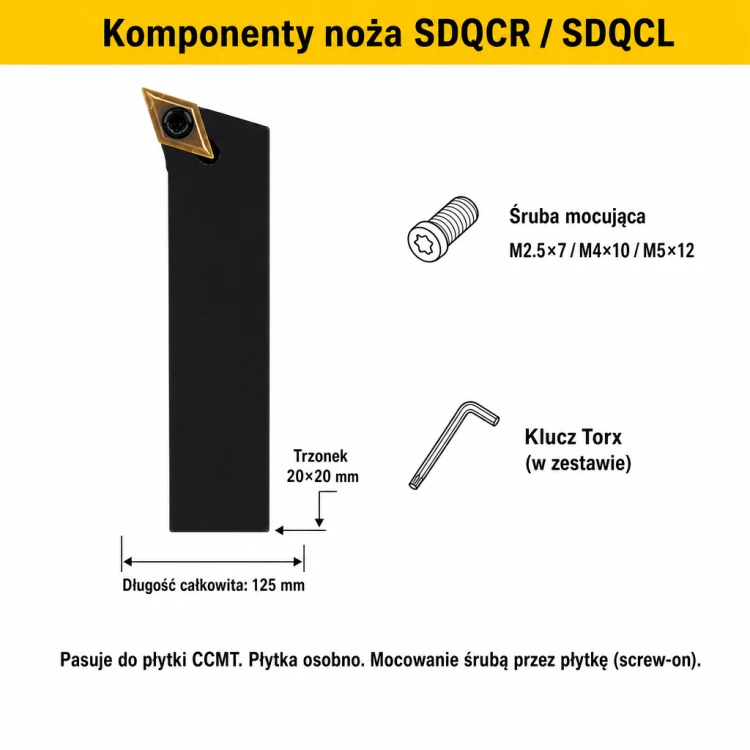 SDQCR komponenty