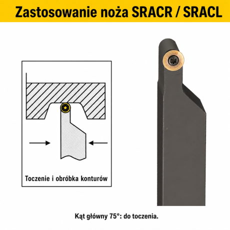 Przejdź do produktu Nóż tokarski składany SRACR / SRACL - mocowanie śrubą (screw-on), płytka RCMT