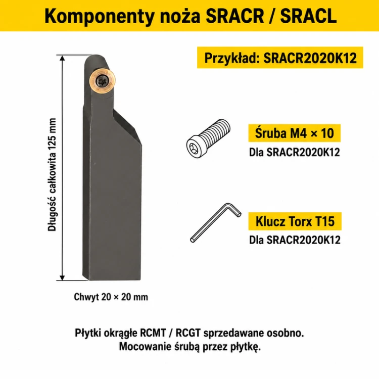 SRACR / SRACL — komponenty i przykład SRACR2020K12