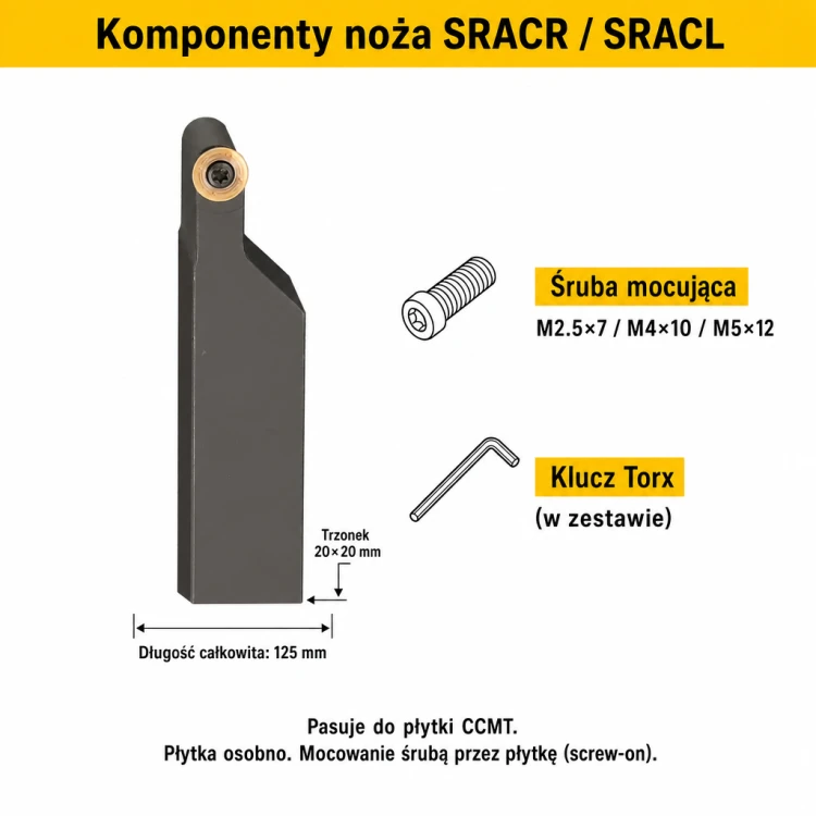 SRACR komponenty