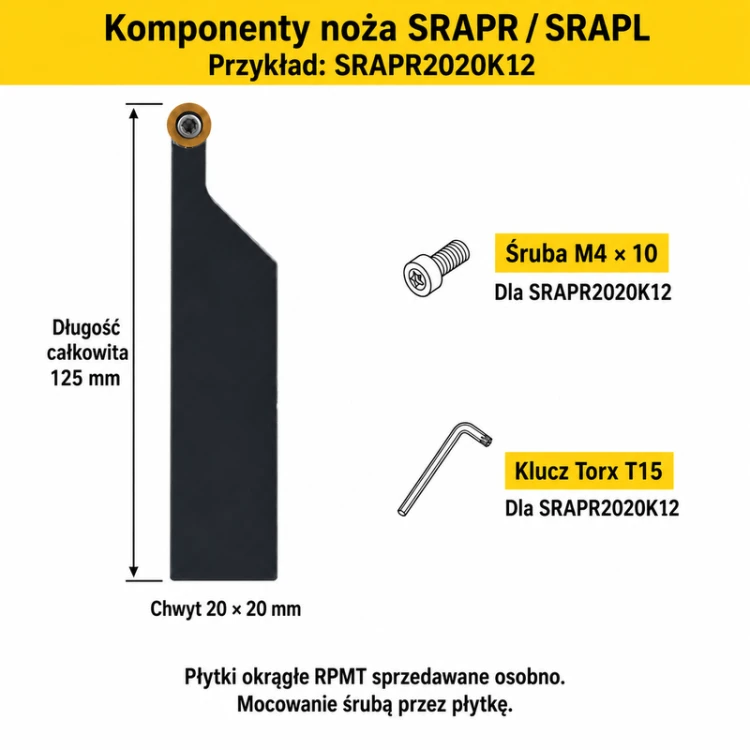 SRAPR / SRAPL — komponenty i przykład SRAPR2020K12