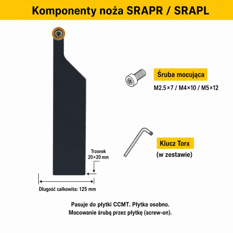SRAPR komponenty