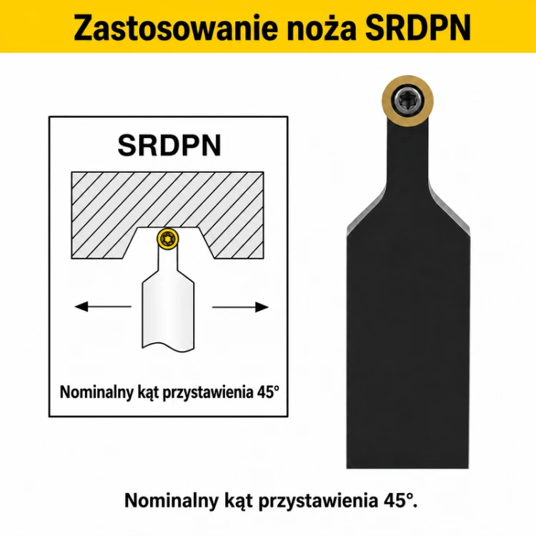 SRDPN — toczenie konturów, nominalny kąt 45°