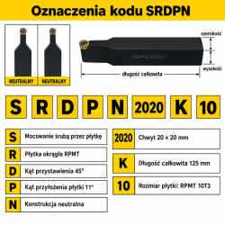SRDPN — oznaczenia kodu SRDPN2020K10