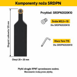 SRDPN — komponenty i przykład SRDPN2020K10