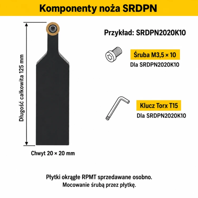 SRDPN — komponenty i przykład SRDPN2020K10