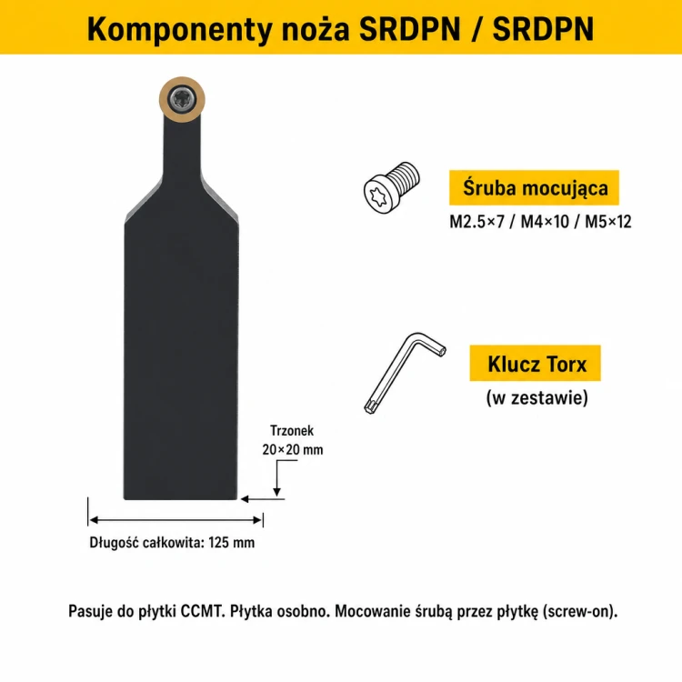 SRDPN komponenty