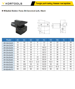Oprawka, Uchwyt VDI B1/B2/B3/B4/B5/B6/B7 typ VDI16 VDI20 VDI25 VDI30 VDI40 VDI50 VDI60 VDI80 do tokarki CNC