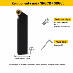 SRGCR komponenty