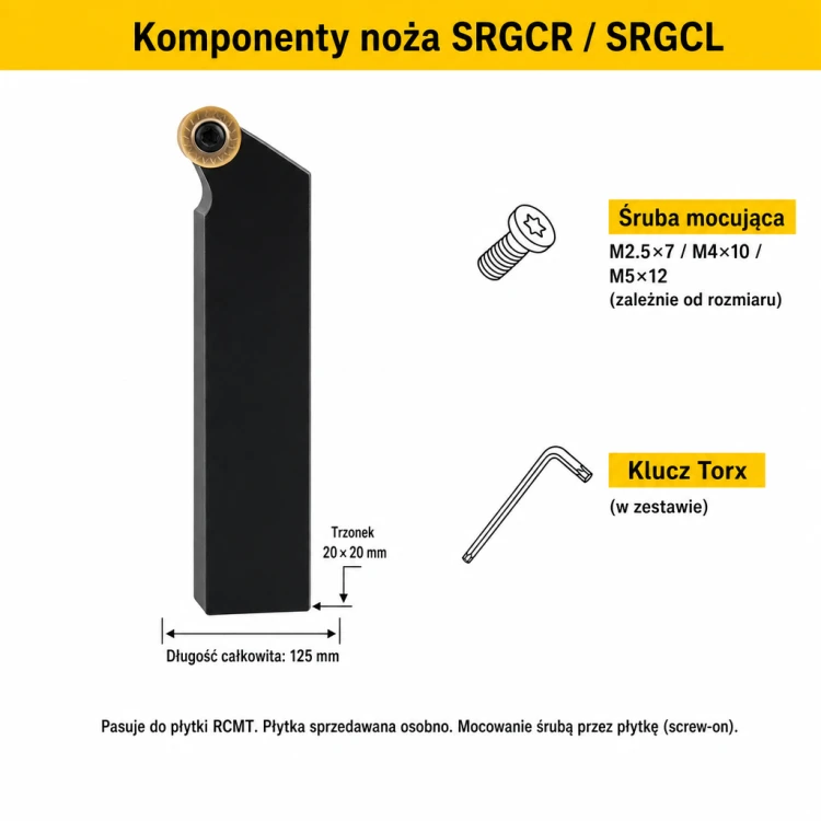 SRGCR komponenty