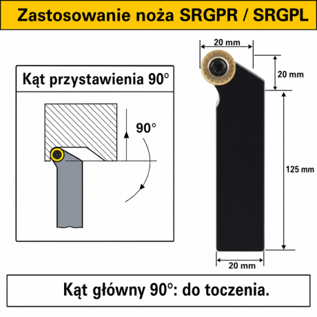 Przejdź do produktu Nóż tokarski składany SRGPR / SRGPL - mocowanie śrubą (screw-on), płytka RPMT
