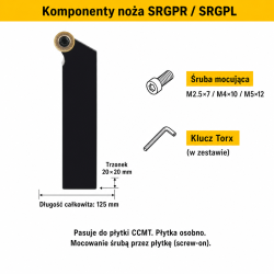 SRGPR komponenty