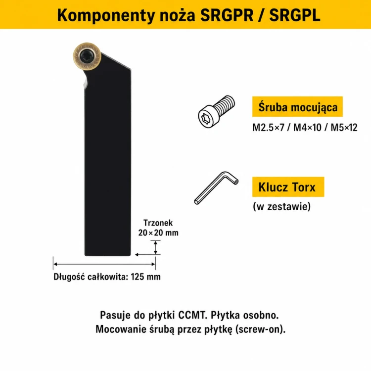 SRGPR komponenty