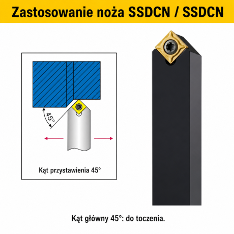 Przejdź do produktu Nóż tokarski składany SSDCN - mocowanie śrubą (screw-on), płytka SDMT