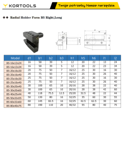 Oprawka, Uchwyt VDI B1/B2/B3/B4/B5/B6/B7 typ VDI16 VDI20 VDI25 VDI30 VDI40 VDI50 VDI60 VDI80 do tokarki CNC