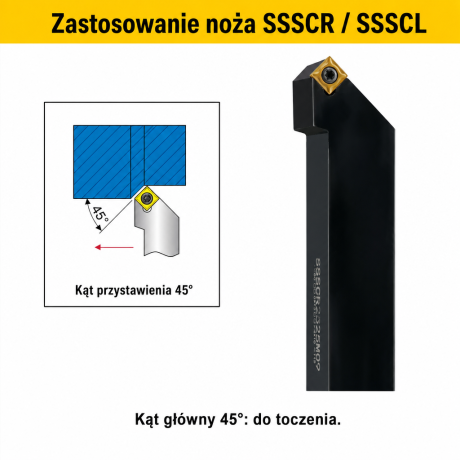 Przejdź do produktu Nóż tokarski składany SSSCR / SSSCL - mocowanie śrubą (screw-on), płytka SCMT