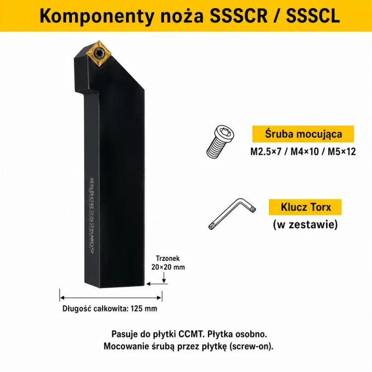 SSSCR komponenty