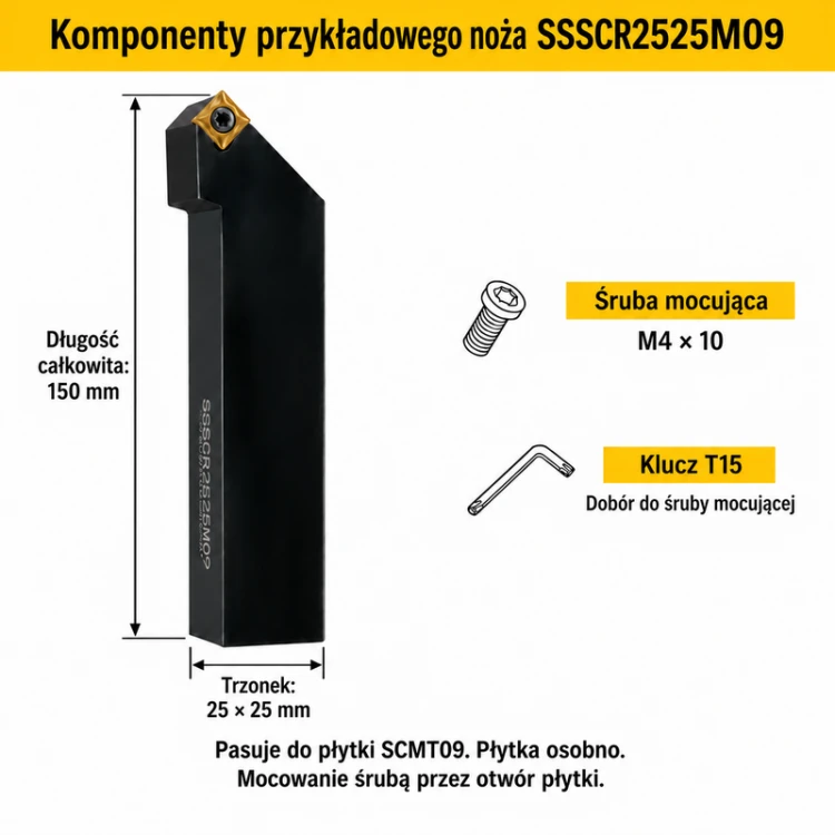 SSSCR2525M09 — wymiary i komponenty SCMT09