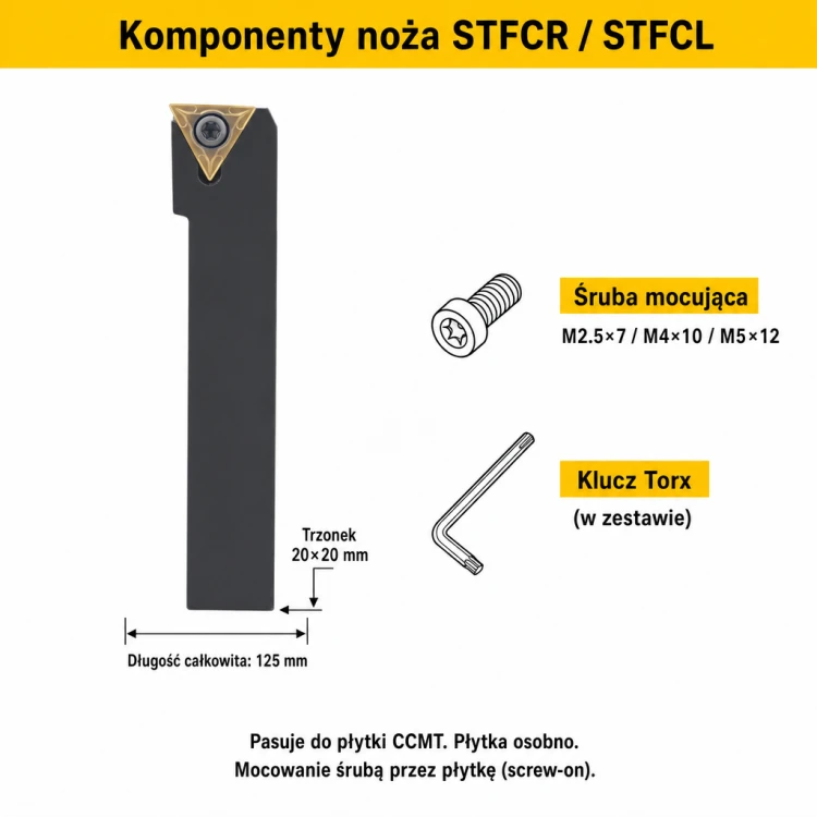 STFCR komponenty