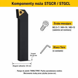STGCR komponenty