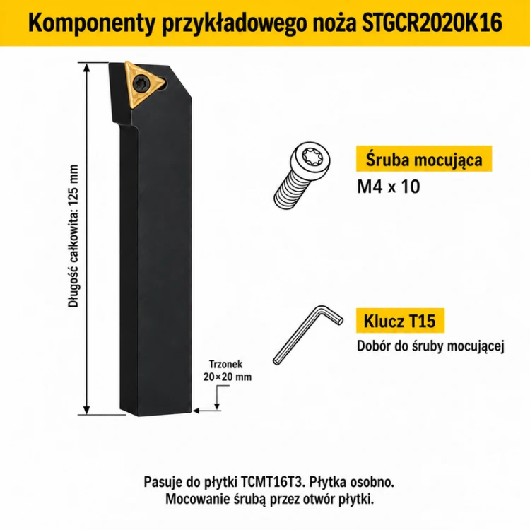STGCR2020K16 — przykładowe komponenty TCMT16T3, M4 × 10, T15