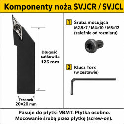 SVJCR / SVJCL komponenty
