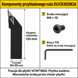 SVJCR2020K16 — przykładowe komponenty VCMT1604, M4 × 10, T15