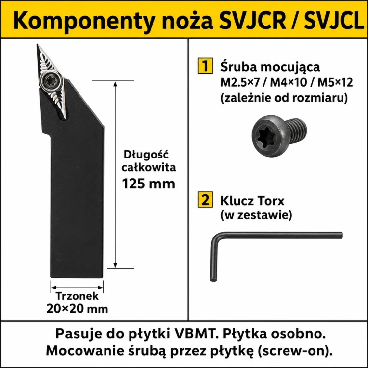 SVJCR / SVJCL komponenty