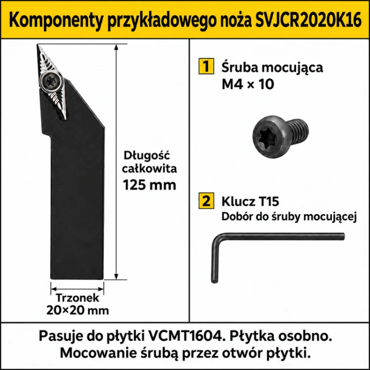 SVJCR2020K16 — przykładowe komponenty VCMT1604, M4 × 10, T15