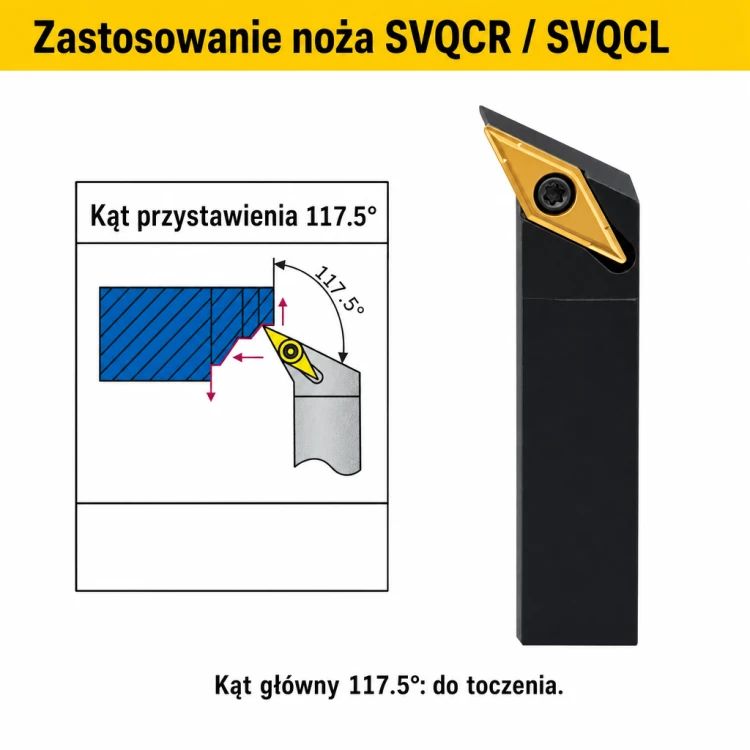 SVQCR zastosowanie