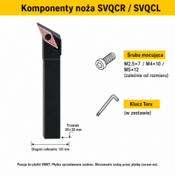SVQCR komponenty