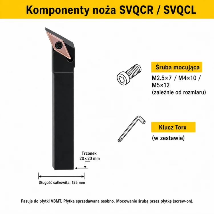 SVQCR komponenty