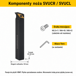SVUCR komponenty