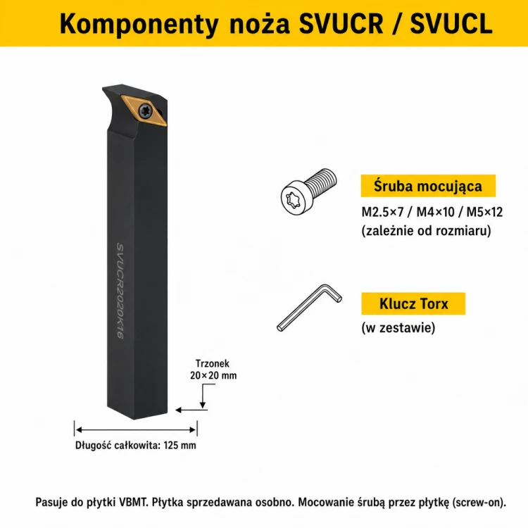 SVUCR komponenty