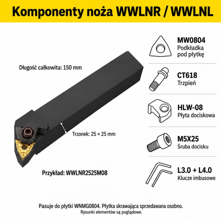 WWLNR2525M08 — wymiary i komponenty