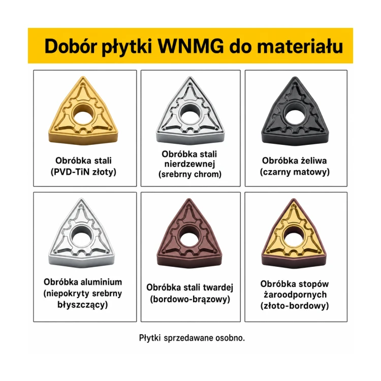 WWLNR dobór płytki