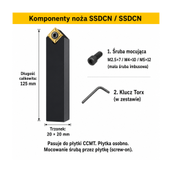 SSDCN komponenty