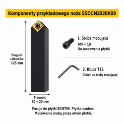 SSDCN2020K09 — przykładowe komponenty, SCMT09, śruba M4 × 10, klucz T15