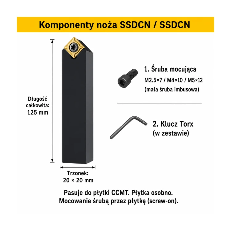 SSDCN komponenty