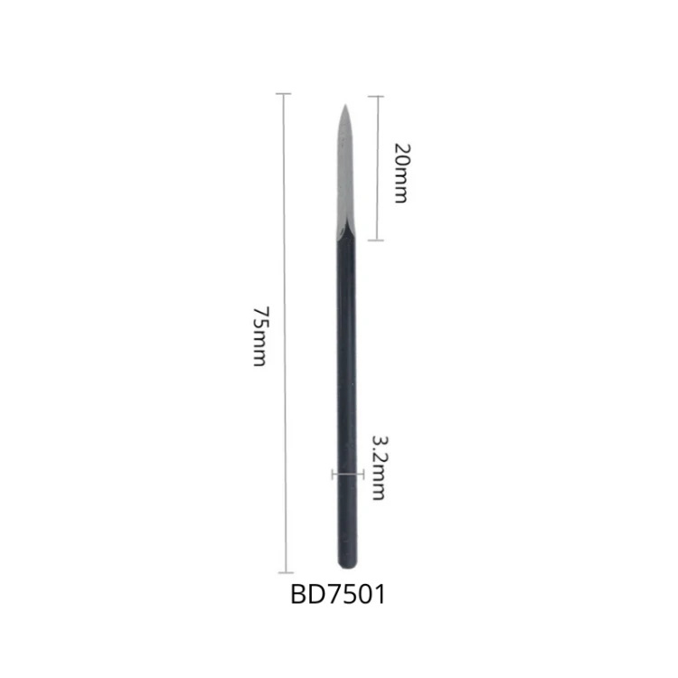 Ostrze BD7501 (zamiennik NOGA) Kortools