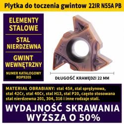 22IR-N55A-PB