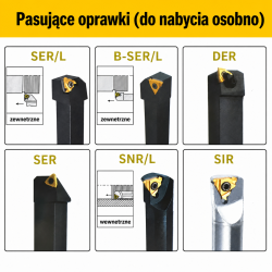 Pasujace oprawki SER SNR DER
