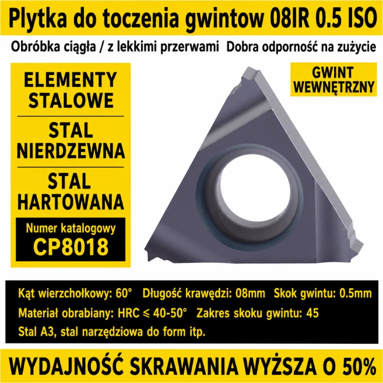 08IR-0.5-ISO
